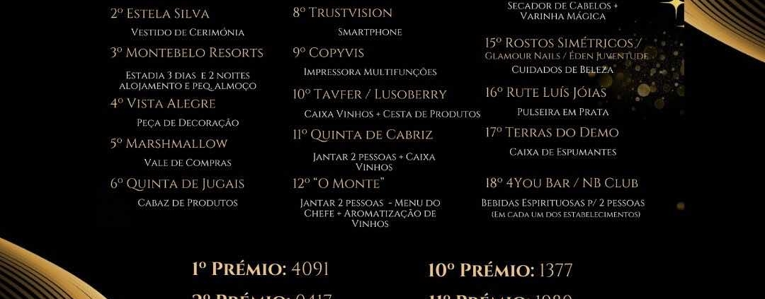 Resultados Sorteio 15ªGala Solidária
